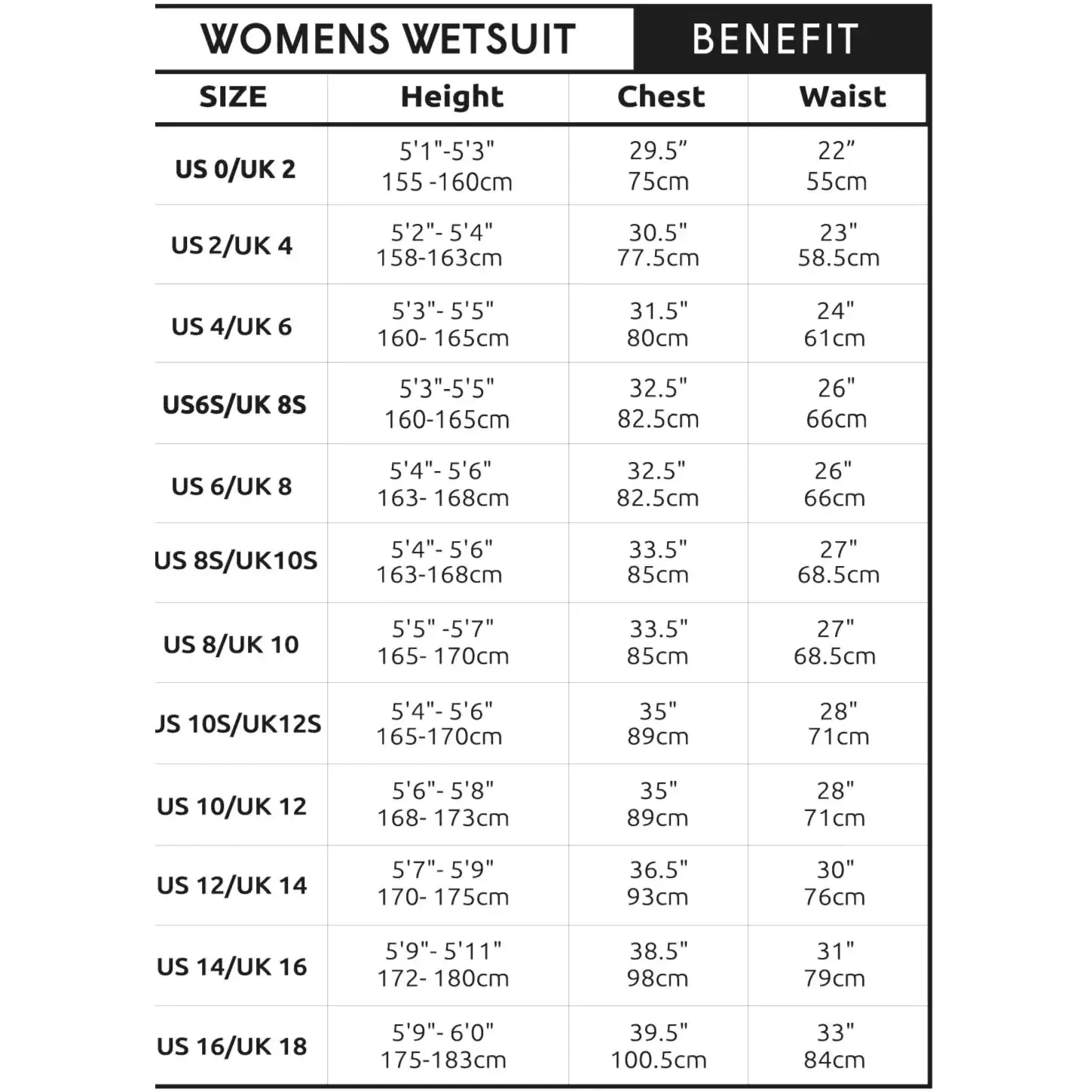 C-Skins Solace 3/2 Womens Chest Zip Wetsuit - Anthracite/Coral